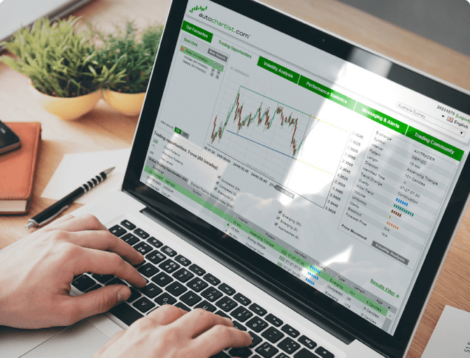 Autochartist software